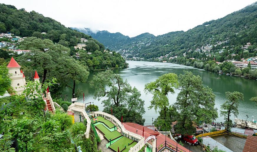 Nainital